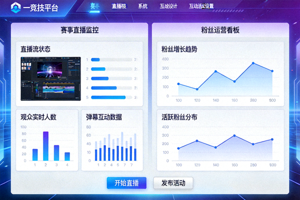 电竞俱乐部经理使用一竞技平台进行赛事直播和粉丝运营的管理后台界面